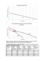 Konspekts 'Mājasdarbs mikroekonomikā', 10.