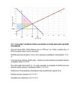 Konspekts 'Mājasdarbs mikroekonomikā', 22.