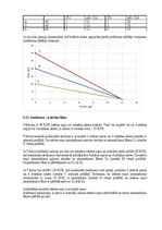 Konspekts 'Mājasdarbs mikroekonomikā', 28.