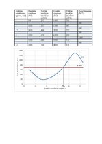 Konspekts 'Mājasdarbs mikroekonomikā', 39.