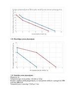 Konspekts 'Mājasdarbs mikroekonomikā', 52.