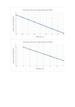 Konspekts 'Mājasdarbs mikroekonomikā', 56.