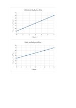 Konspekts 'Mājasdarbs mikroekonomikā', 58.