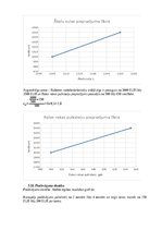 Konspekts 'Mājasdarbs mikroekonomikā', 63.