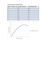 Konspekts 'Mājasdarbs mikroekonomikā', 68.