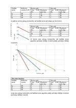 Konspekts 'Mājasdarbs mikroekonomikā', 71.