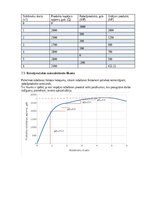 Konspekts 'Mājasdarbs mikroekonomikā', 75.
