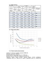 Konspekts 'Mājasdarbs mikroekonomikā', 79.