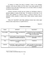 Biznesa plāns 'Biznesa plāns', 10.