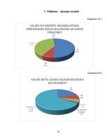 Biznesa plāns 'Biznesa plāns', 24.