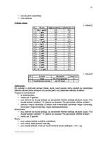 Referāts 'Nodokļu sistēma Latvijā', 21.