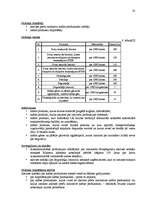 Referāts 'Nodokļu sistēma Latvijā', 23.