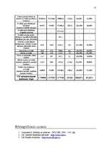 Referāts 'Nodokļu sistēma Latvijā', 35.