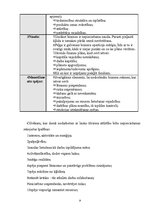 Biznesa plāns 'SIA "Lakosta"', 9.