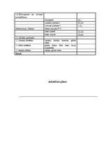 Biznesa plāns 'Bērnu kafejnīca "Pasaciņa"', 24.