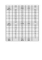 Biznesa plāns 'Bērnu kafejnīca "Pasaciņa"', 26.