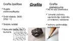 Prezentācija 'Daudzveidīgais ogleklis, oglekļa alotropiskie veidi', 3.