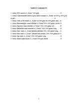 Referāts 'Cenu risks Jēkabpils rajona Sēlpils pagasta z/s "Pureni"', 3.