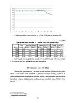 Referāts 'Cenu risks Jēkabpils rajona Sēlpils pagasta z/s "Pureni"', 20.