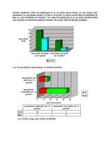 Referāts 'Invalīdu integrācija sabiedrībā', 26.