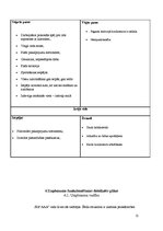 Biznesa plāns 'Uzņēmējdarbības organizēšana un plānošana', 12.