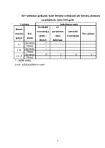 Referāts 'Jauniešu veselības problēmas Latvijā', 5.