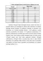 Referāts 'Jauniešu veselības problēmas Latvijā', 13.