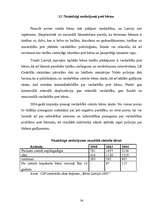 Referāts 'Jauniešu veselības problēmas Latvijā', 34.