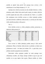 Referāts 'Valūtas kursu prognozēšana', 4.