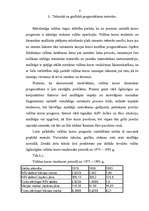 Referāts 'Valūtas kursu prognozēšana', 8.