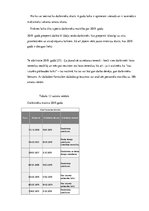 Prakses atskaite 'Prakse atskaite Rīgas Būvvalde', 14.