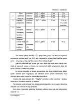 Biznesa plāns 'Privātā pirmsskolas izglītības iestāde "Stārķēns"', 8.