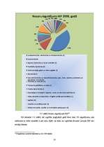 Biznesa plāns 'Privātā pirmsskolas izglītības iestāde "Stārķēns"', 18.