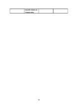 Biznesa plāns 'Privātā pirmsskolas izglītības iestāde "Stārķēns"', 24.