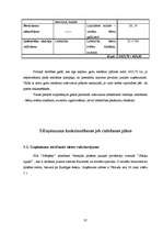 Biznesa plāns 'Privātā pirmsskolas izglītības iestāde "Stārķēns"', 35.