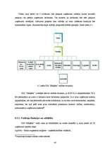 Biznesa plāns 'Privātā pirmsskolas izglītības iestāde "Stārķēns"', 44.