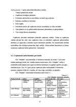 Biznesa plāns 'Privātā pirmsskolas izglītības iestāde "Stārķēns"', 45.