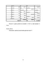 Biznesa plāns 'Privātā pirmsskolas izglītības iestāde "Stārķēns"', 57.