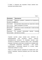 Prakses atskaite 'Стратегия компании, выход на международный рынок', 7.