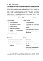 Prakses atskaite 'Стратегия компании, выход на международный рынок', 14.