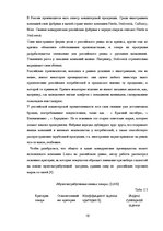 Prakses atskaite 'Стратегия компании, выход на международный рынок', 19.