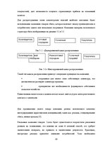 Prakses atskaite 'Стратегия компании, выход на международный рынок', 22.