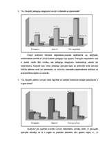 Referāts 'Latvijas valsts budžeta analīze 2007.gadā', 28.