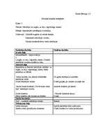 Konspekts 'Mūzikas stundas konspekts', 1.