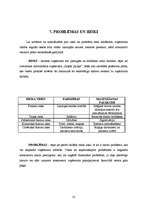 Biznesa plāns 'Biznesa plāns i/u "Zaķīšu pirtiņa"', 13.