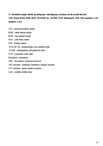 Konspekts 'Datora uzbūve, programmatūra', 19.