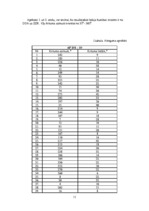 Prakses atskaite 'Pīkaņkalns un tā apkārtne', 11.