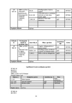 Prakses atskaite 'Pīkaņkalns un tā apkārtne', 24.