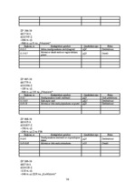 Prakses atskaite 'Pīkaņkalns un tā apkārtne', 26.