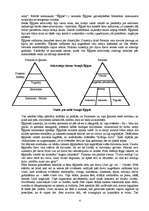 Referāts 'Senās Ēģiptes kultūra', 4.